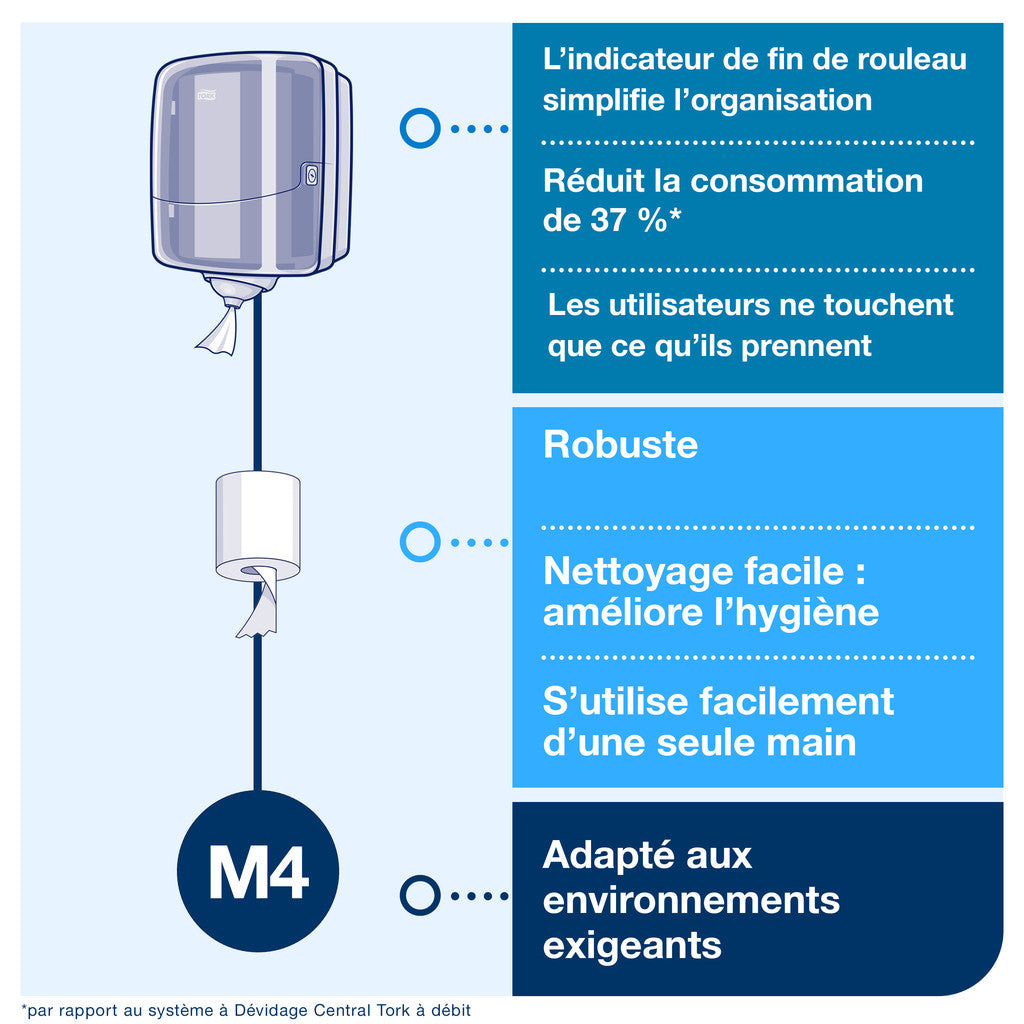 S614087 - France Sécurité Image 6