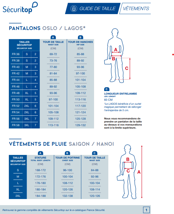 GUIDE DES TAILLES SECURITOP 2026