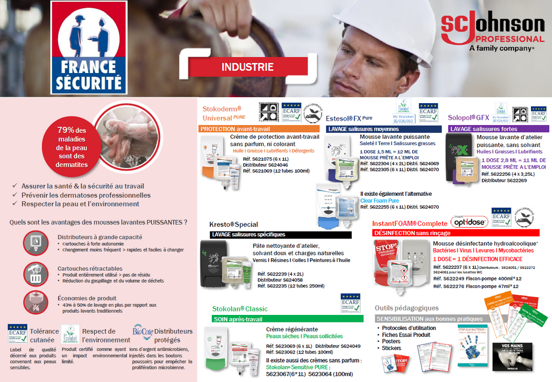 Fiche métier INDUSTRIE - Hygiène des mains