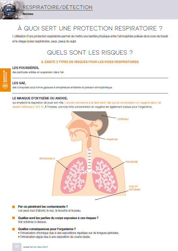 PROTECTION RESPIRATOIRE